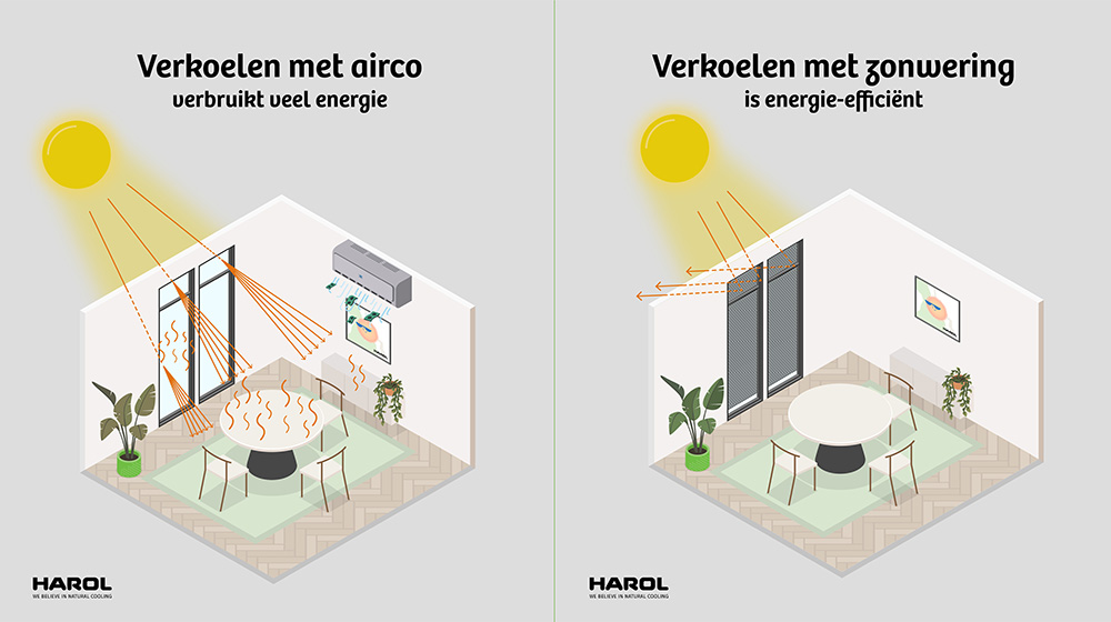Harol_Sonnenschutzanimation_für draußen